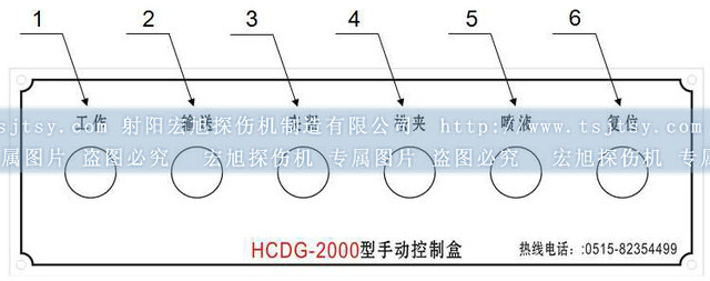 球頭銷(xiāo)專(zhuān)用熒光磁粉探傷機(jī)輔助控制面板